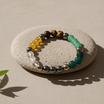 Dhan Yog Bracelet (Premium) - Deep Ratna